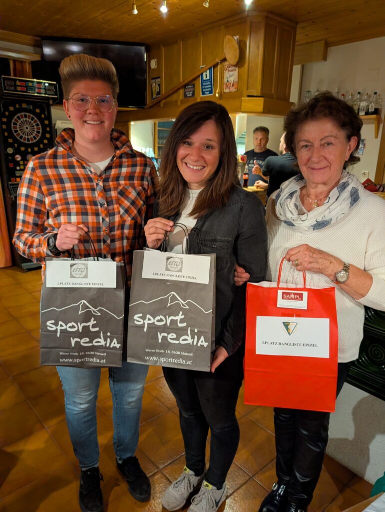 Rangliste Einzel - Foto: Jenny Rainer